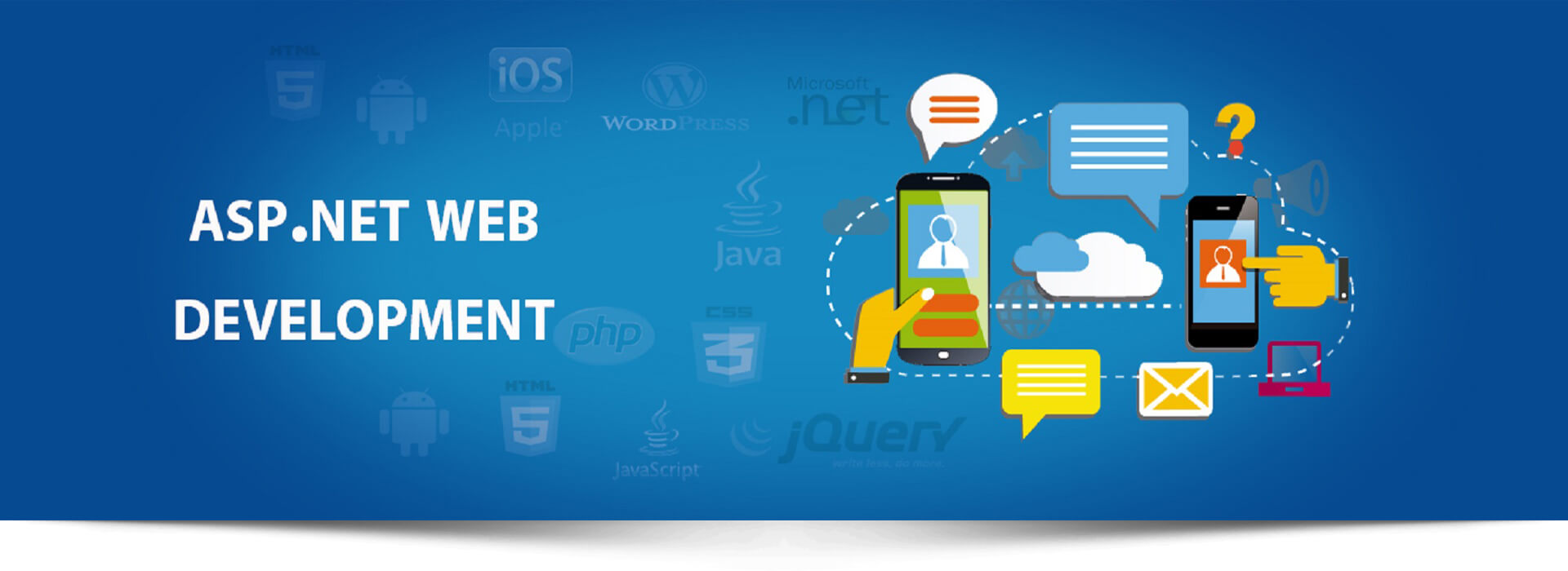 Custom ASP software Development | Custom ASP Application Development